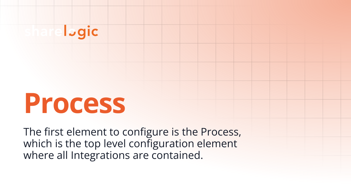 Process | 3.0 | Unifi Documentation
