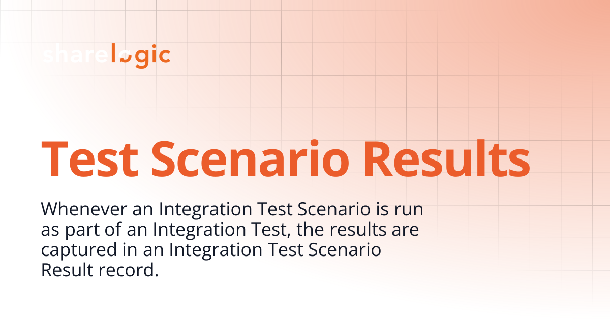 Test Scenario Results | 3.0 | Unifi Documentation